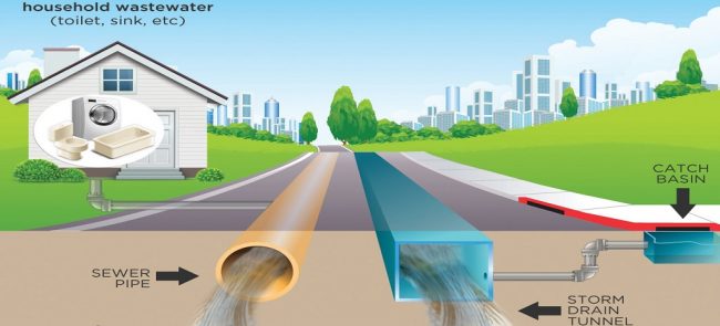 تفاوت بین آب باران و فاضلاب چیست؟