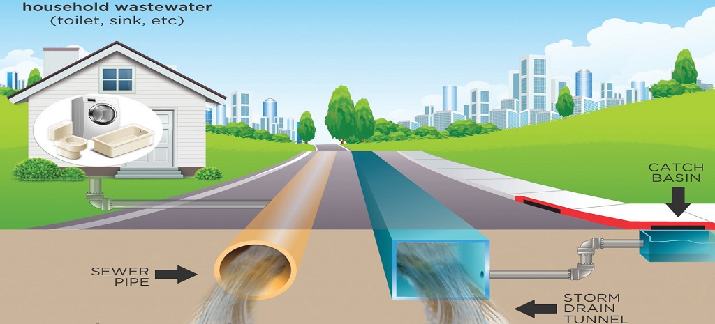 تفاوت بین آب باران و فاضلاب چیست؟