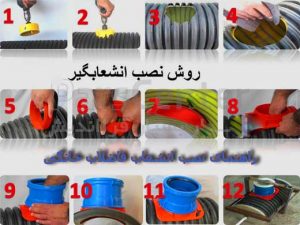راهنمای نصب انشعاب فاضلاب خانگی